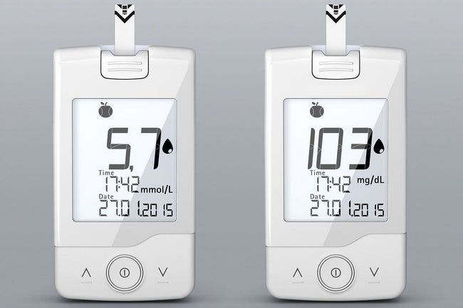 mmol/L or mg/dL