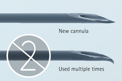 Single use only - avoid pain and lipos